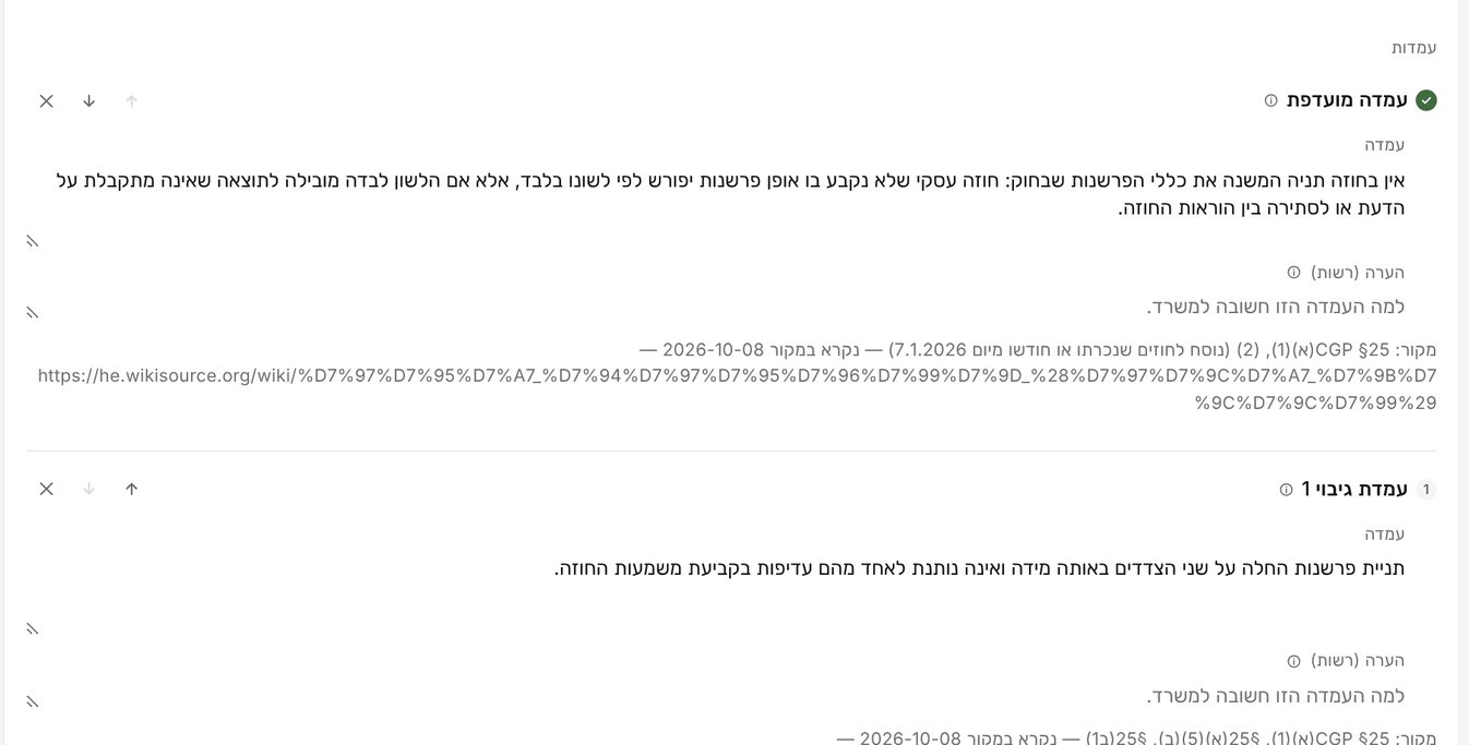 כלל פלייבוק במשרד הדגמה בממשק Volares בעברית: עמדה מועדפת כתובה במלואה ועמדת גיבוי מתחתיה. מוצג על תיק הדגמה.