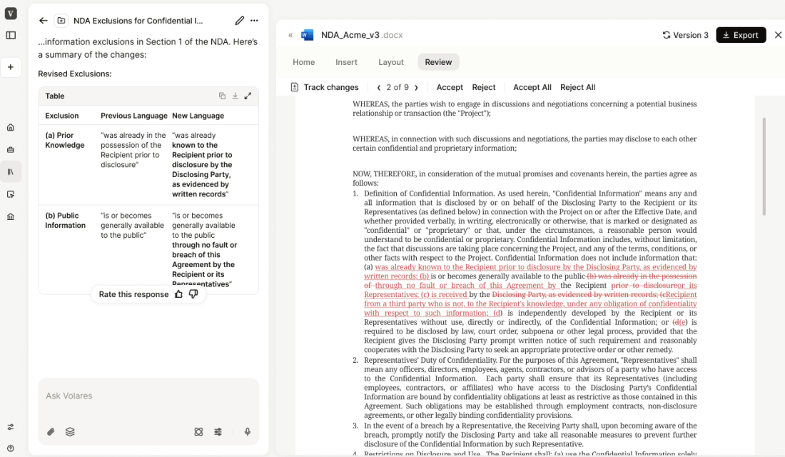 Volares reviewing an NDA: tracked changes, accept and reject controls, and a summary of every change