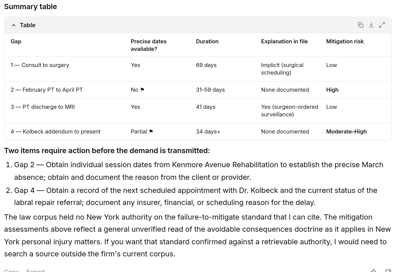A response identifying authority missing from the corpus on a demonstration matter.